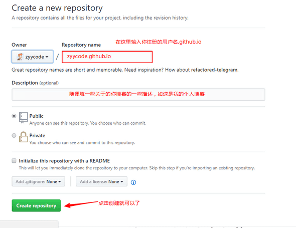 github create